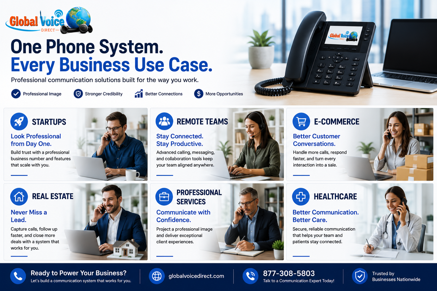 VoIP tradeline business credit phone service reporting to major bureaus